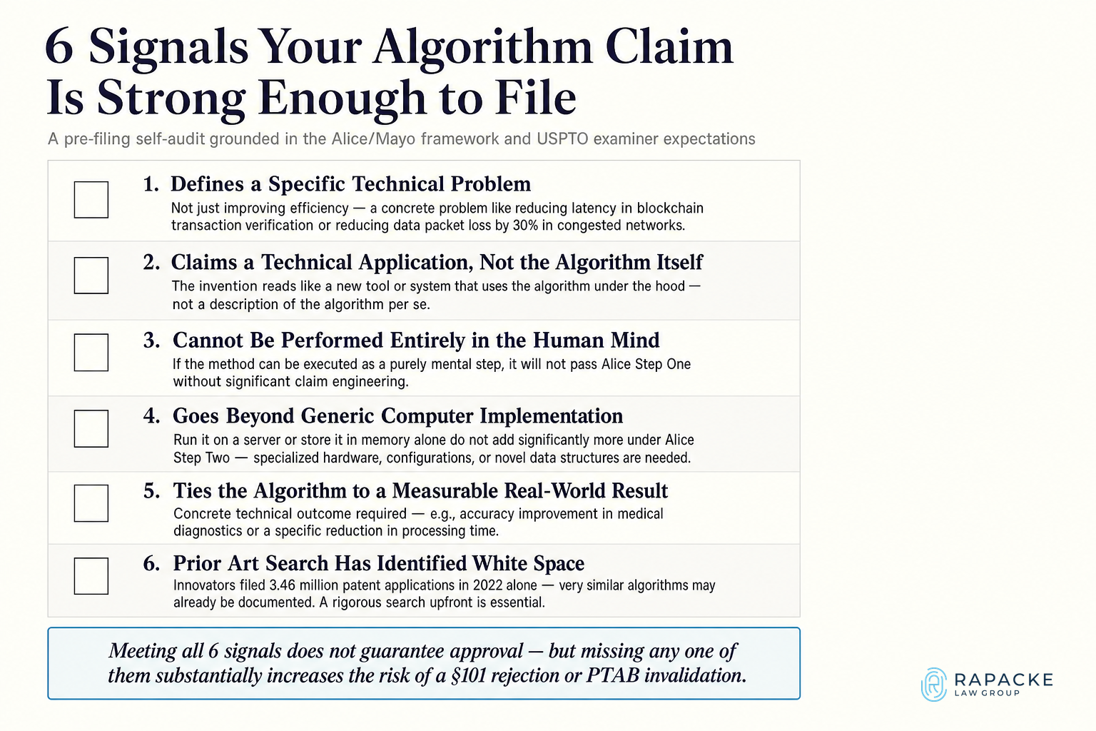 6 Signals Your Algorithm Claim Is Strong Enough to File