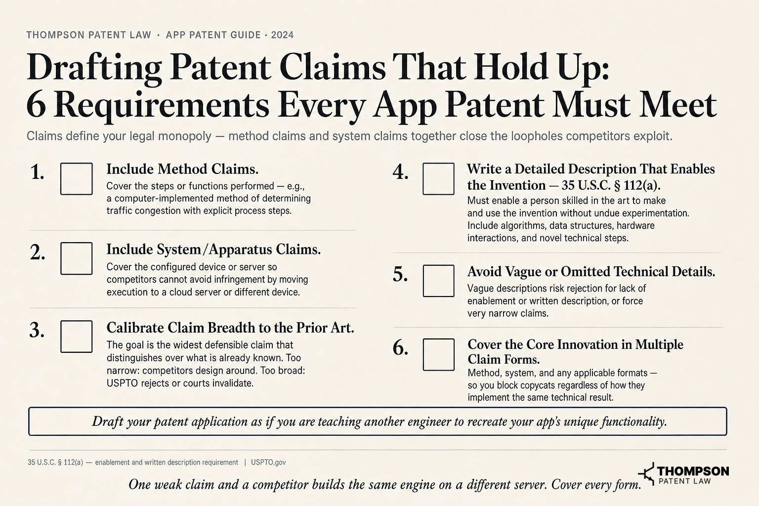 Drafting Patent Claims That Hold Up: 6 Requirements Every App Patent Must Meet