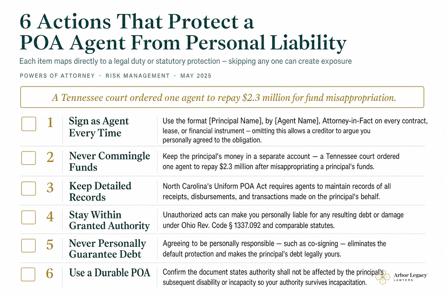 6 Actions That Protect a POA Agent From Personal Liability