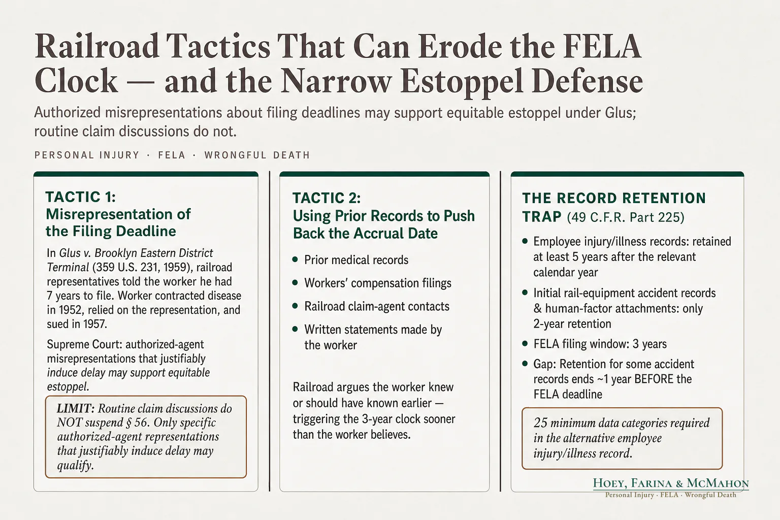 Railroad Tactics That Can Erode the FELA Clock — and the Narrow Estoppel Defense