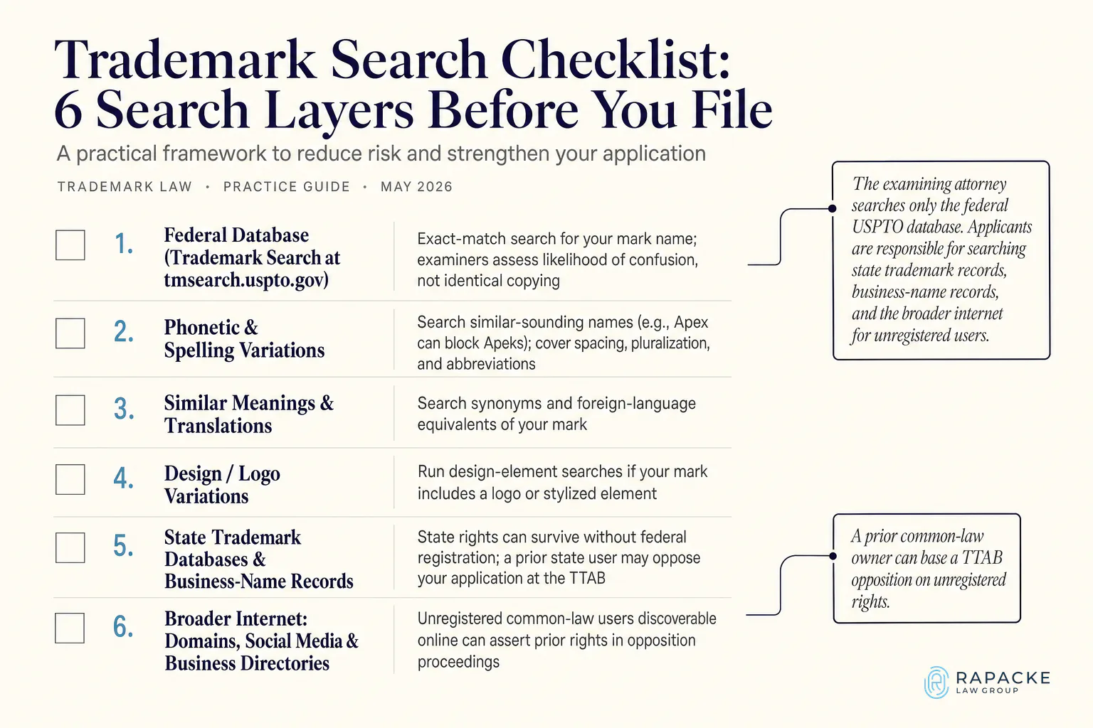 Trademark Search Checklist: 6 Search Layers Before You File
