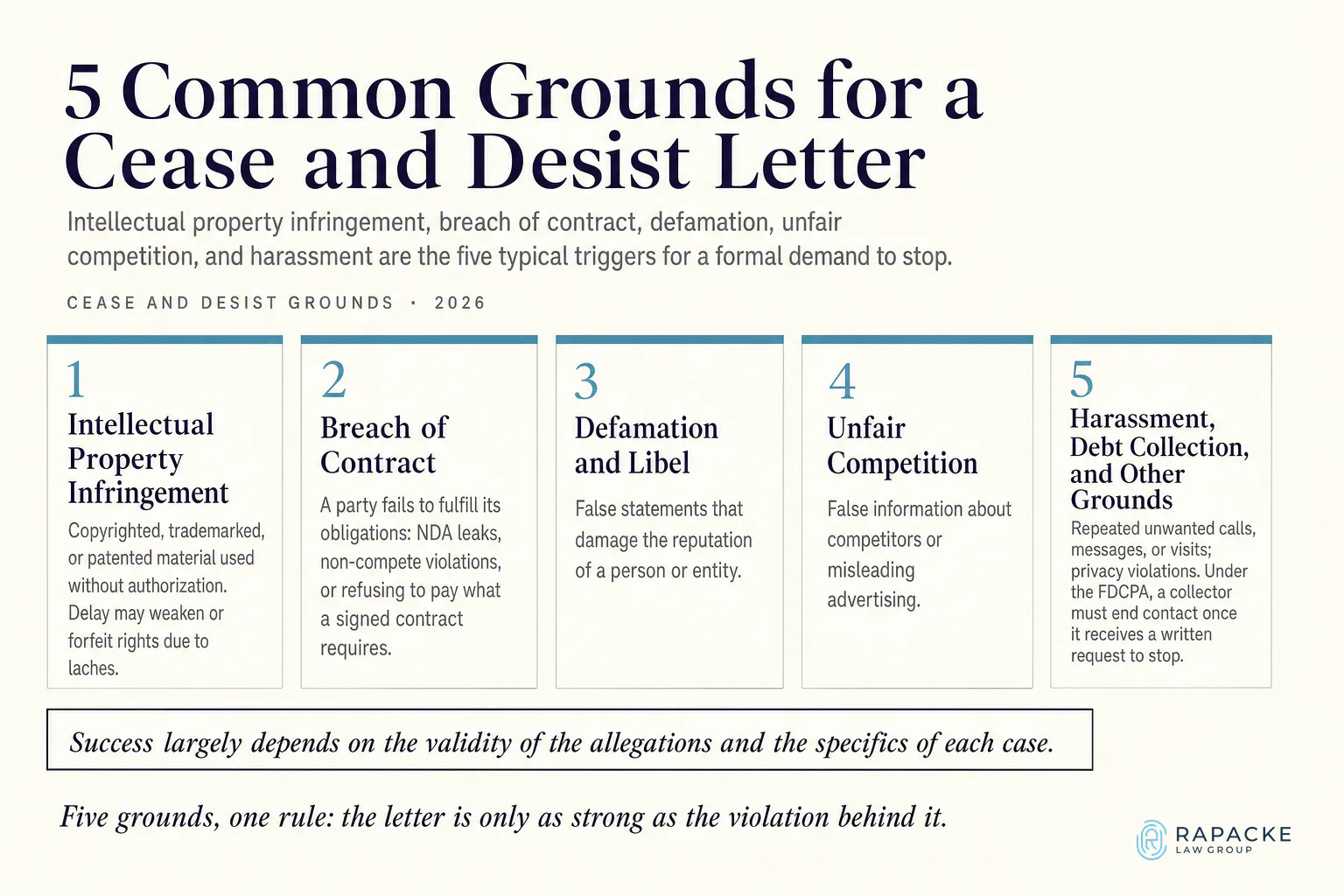 5 Common Grounds for a Cease and Desist Letter