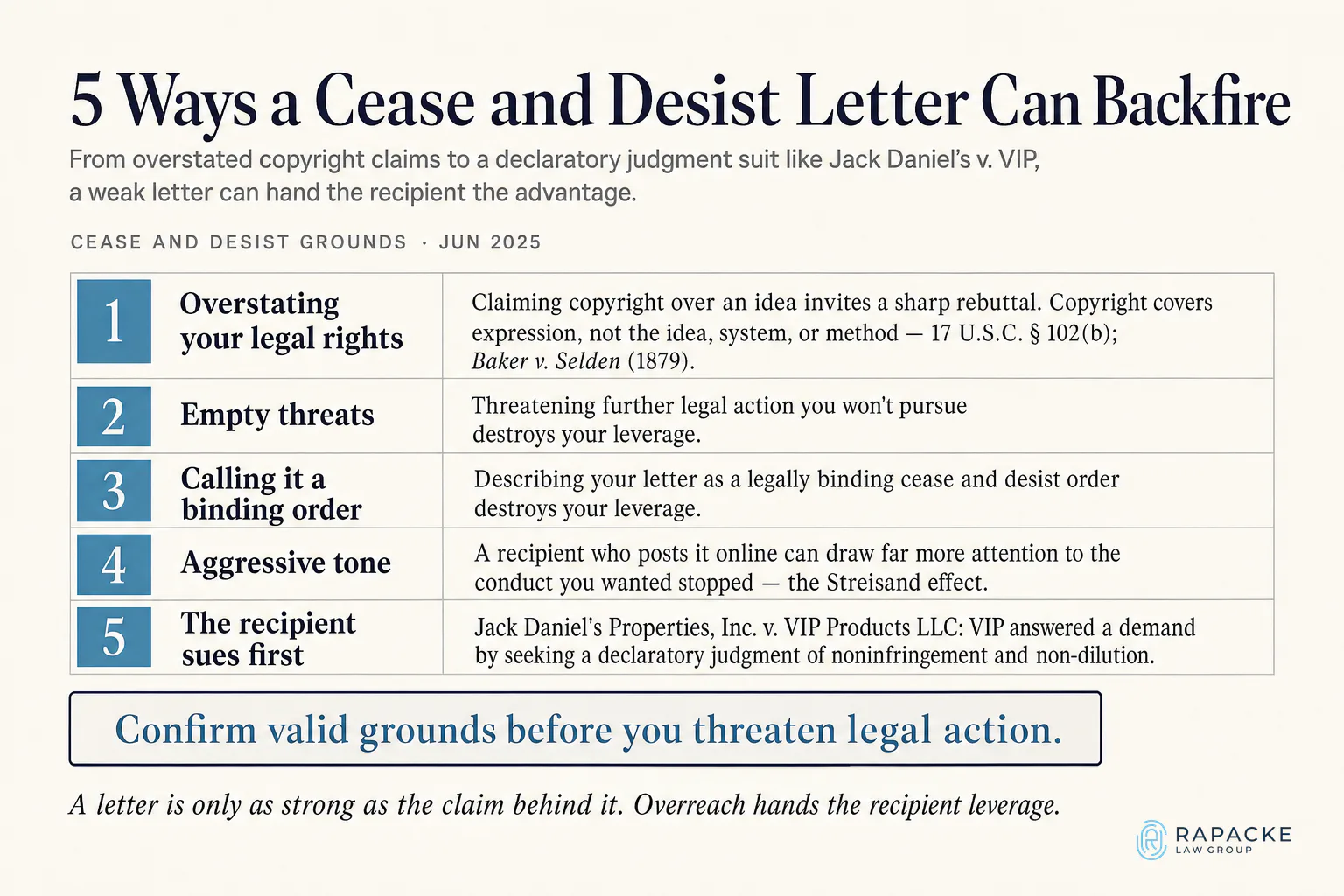 5 Ways a Cease and Desist Letter Can Backfire