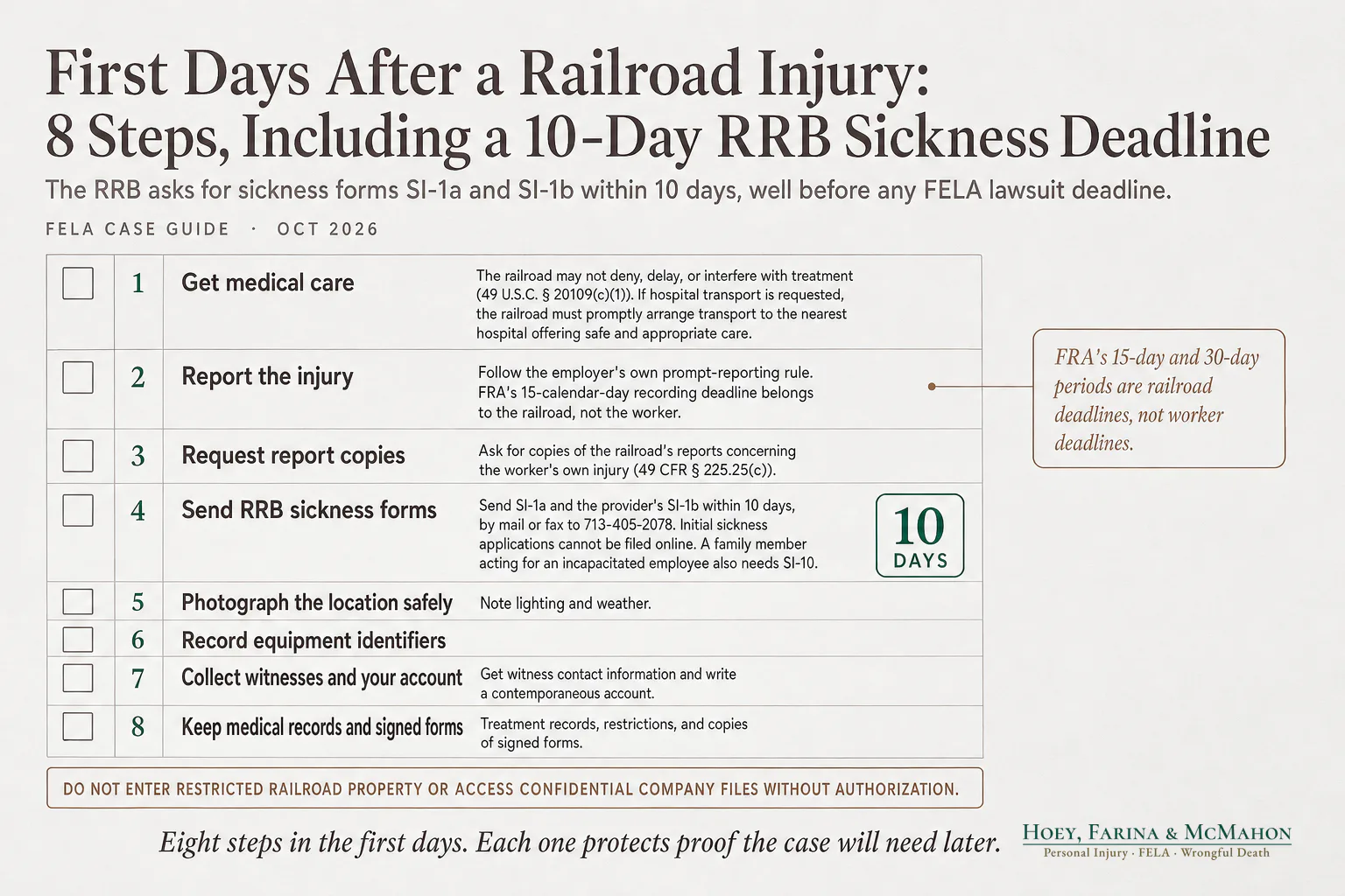 8 Steps in the First Days After a Railroad Injury, Including a 10-Day RRB Sickness Deadline