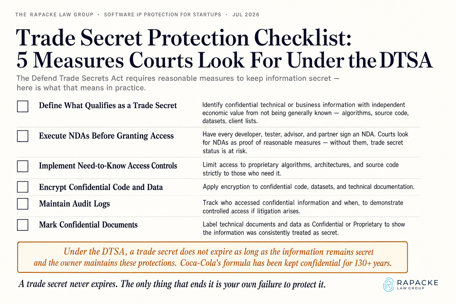 Trade Secret Protection Checklist: 5 Measures Courts Look For Under the DTSA
